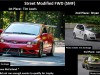 Street Modified FWD (SMF)