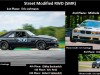 Street Modified RWD (SMR)