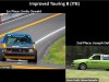 Improved Touring B (ITB)